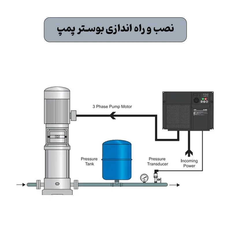 نصب و راه اندازی بوستر پمپ